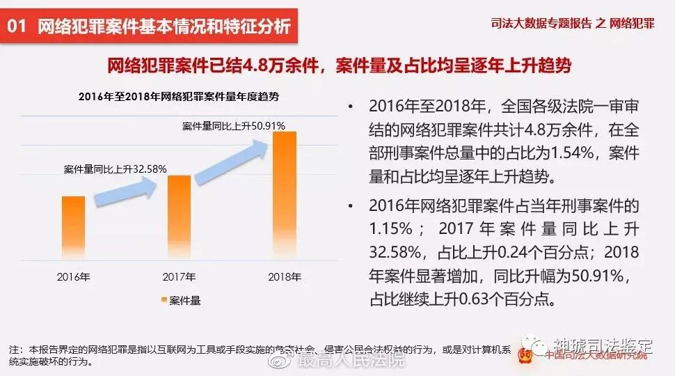 2024年澳门天天彩免费大全_数据资料灵活解析_至尊版182.15.61.39