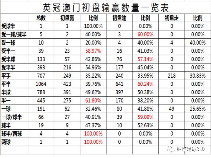 新澳门最新开奖记录查询_数据资料解释定义_iso12.147.216.199