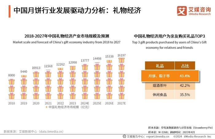 2024年澳门原料免费