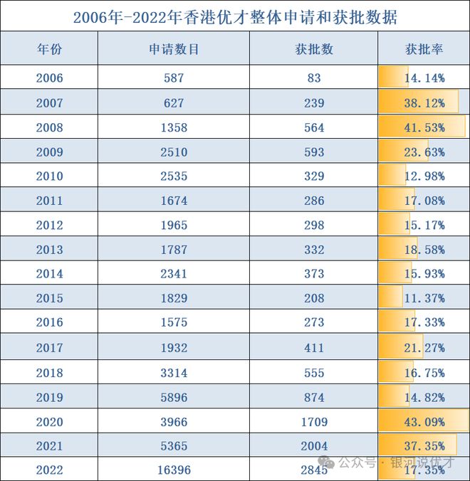 2024香港今期开奖号码马会_最新正品含义落实_精简版30.42.142.27