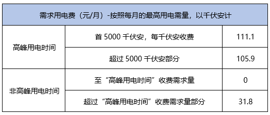 2024澳门天天开好彩免费_数据资料理解落实_bbs112.89.138.76