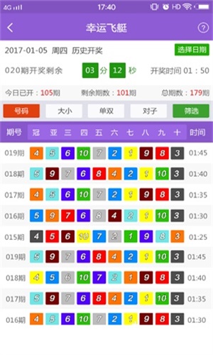 澳门2024精准三肖三码_核心落实_最佳精选_VS209.203.237.96