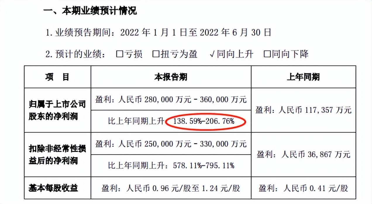 ww4949王中王2024年_理解落实_最新热门_VS207.152.59.146