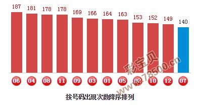 2004最准的一肖一码100%_灵活解析_最佳精选_VS196.16.249.49