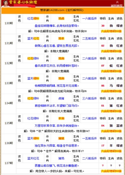 澳门管家婆资料一码一特一_解释落实_最新核心_VS202.182.164.87