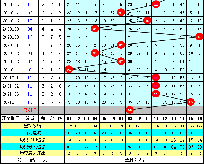 违法犯罪 第16页