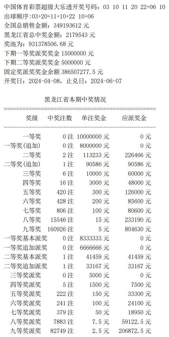 7777788888开奖结果_核心解析_最新热门_VS221.207.54.180