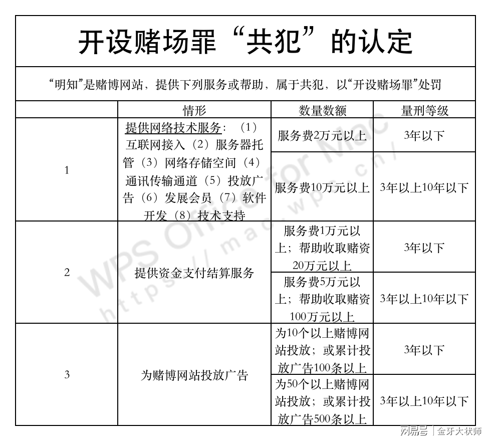 2024澳门精准正版资料_核心落实_决策资料_VS206.9.164.206