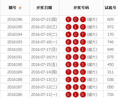 7777788888王中王开奖最新玄机_理解落实_最新核心_VS198.189.187.55