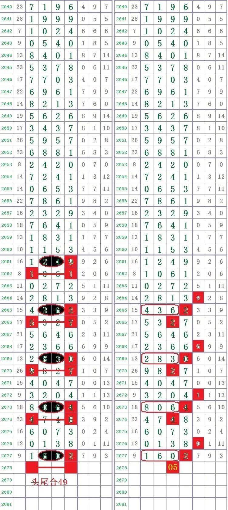 9码中特连中了30期_解析实施_准确资料_VS217.78.202.236