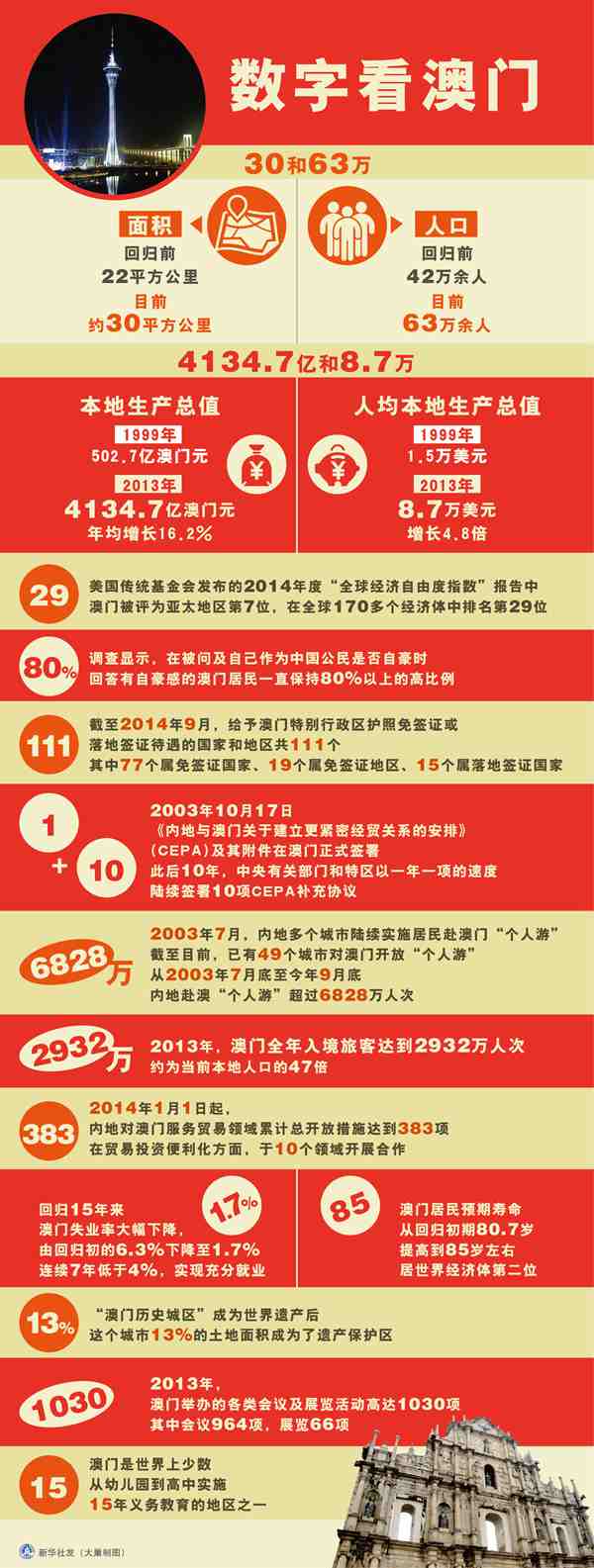 澳门2024一码一肖100准确_解答落实_最新答案_VS211.250.162.12