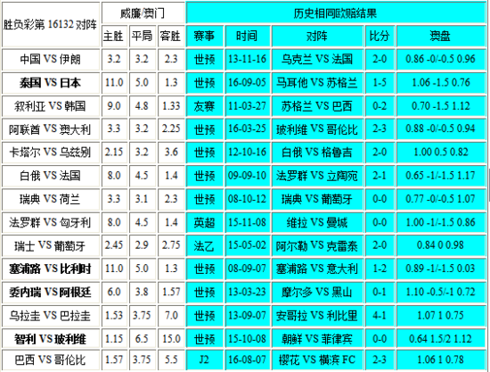 澳门彩资料查询_可信落实_效率资料_VS202.101.139.30