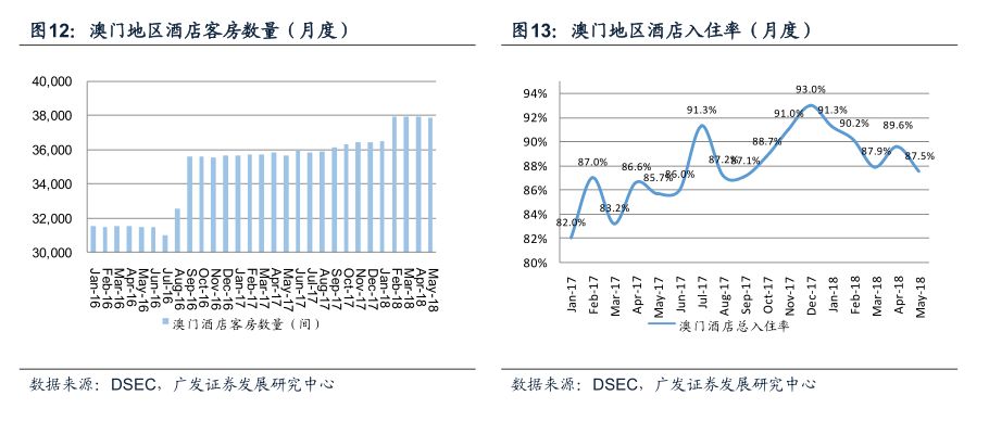 澳门挂牌正版挂牌完整挂牌大全_灵活解析_数据资料_VS209.149.187.21