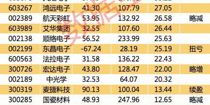 2024澳门今天晚上开什么生肖啊_核心解析_全面解答_VS220.246.163.220