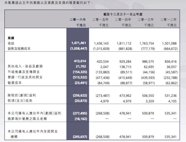 澳门2024年全年资料_解释定义_最新核心_VS208.101.123.4