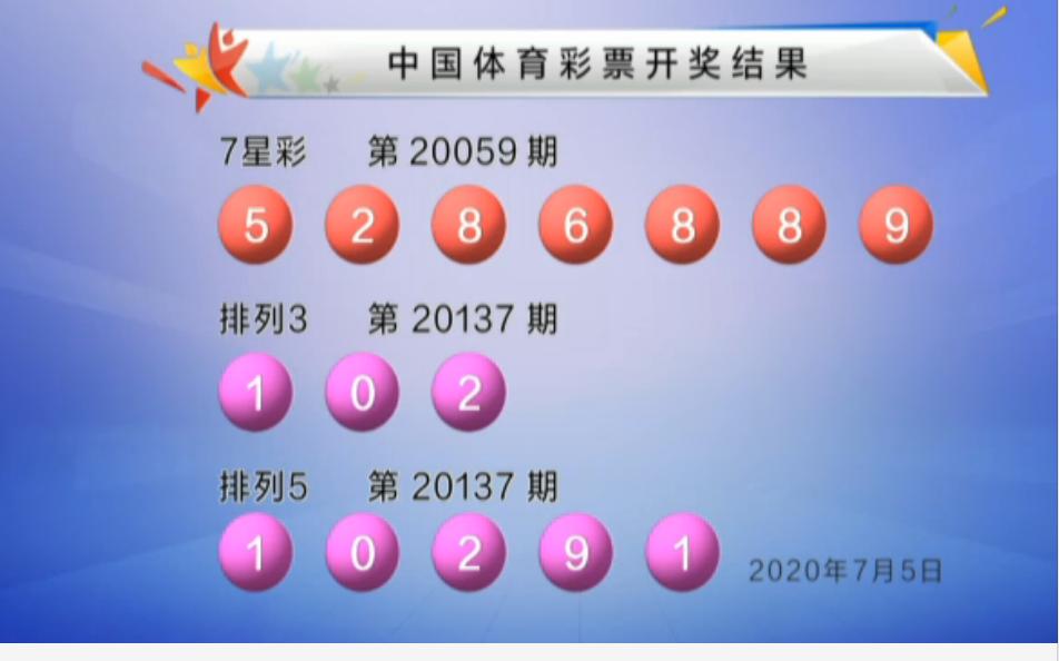 7777788888开奖结果_核心关注_绝对经典_VS201.83.153.16