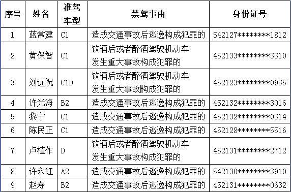 2023新澳门资料大全_解剖落实_最新正品_VS210.30.182.220