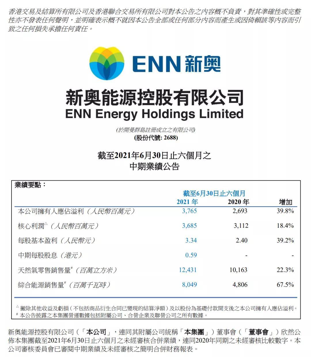 024新奥正版资料免费提供_解释落实_最新正品_VS221.53.194.17