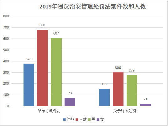 024新澳门天天开好彩大全_关注落实_数据资料_VS222.192.150.204