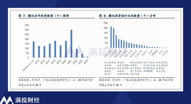 ww4949王中王2024年_解释定义_最新核心_VS219.250.227.62