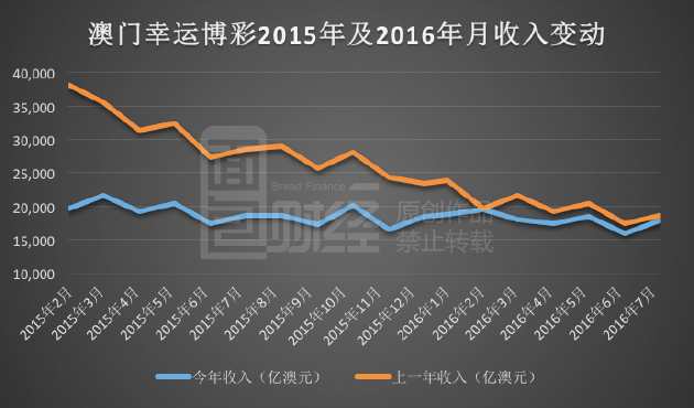 2024澳门天天开好彩大全开奖记录走势图_可信落实_动态词语_VS201.65.12.34